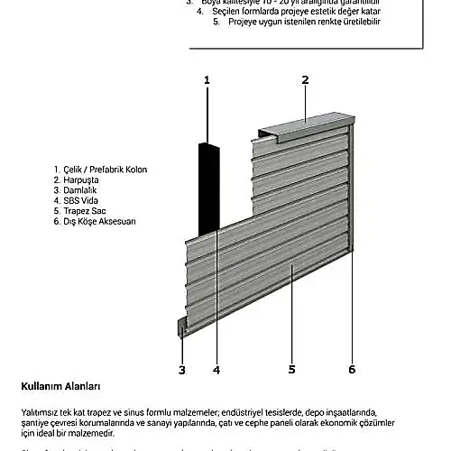 boyali-sac-kaplama-sistemleri-avantajlari
